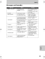 Preview for 95 page of Kyocera Finecam L3 Instruction Manual