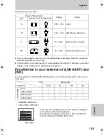 Preview for 103 page of Kyocera Finecam L3 Instruction Manual