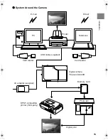 Предварительный просмотр 15 страницы Kyocera FineCam SL300R Instruction Manual