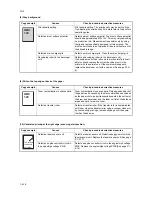 Предварительный просмотр 50 страницы Kyocera FS-1016MFP Service Manual