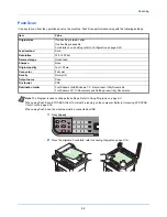 Предварительный просмотр 102 страницы Kyocera FS-1025MFP Operation Manual