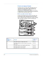 Предварительный просмотр 80 страницы Kyocera FS-1100 (Russian) 