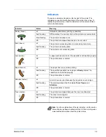 Preview for 21 page of Kyocera FS-1110 Operation Manual