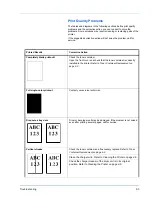 Preview for 65 page of Kyocera FS-1110 Operation Manual