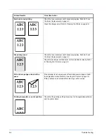 Preview for 66 page of Kyocera FS-1110 Operation Manual