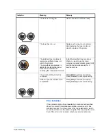 Preview for 71 page of Kyocera FS-1110 Operation Manual