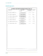 Предварительный просмотр 62 страницы Kyocera FS 1700 - B/W Laser Printer User Manual