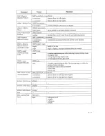 Preview for 128 page of Kyocera FS-3600 User Manual