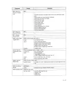 Preview for 136 page of Kyocera FS-3600 User Manual