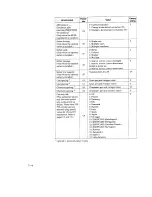 Preview for 147 page of Kyocera FS-3600 User Manual