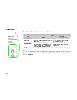 Preview for 65 page of Kyocera FS-600 User Manual