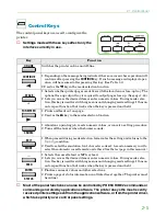 Предварительный просмотр 59 страницы Kyocera FS-6300 User Manual