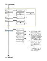 Предварительный просмотр 158 страницы Kyocera FS-6300 User Manual