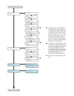 Предварительный просмотр 159 страницы Kyocera FS-6300 User Manual