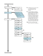 Предварительный просмотр 160 страницы Kyocera FS-6300 User Manual