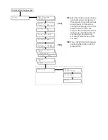 Предварительный просмотр 161 страницы Kyocera FS-6300 User Manual