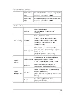 Предварительный просмотр 130 страницы Kyocera FS-C1020MFP+ Service Manual