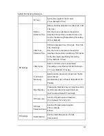 Предварительный просмотр 131 страницы Kyocera FS-C1020MFP+ Service Manual