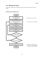 Preview for 39 page of Kyocera FS-C2026MFP Service Manual