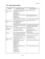 Preview for 150 page of Kyocera FS-C2026MFP Service Manual