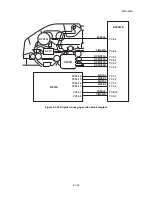 Preview for 261 page of Kyocera FS-C2026MFP Service Manual