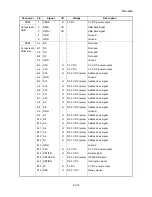 Preview for 288 page of Kyocera FS-C2026MFP Service Manual