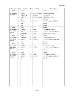 Preview for 295 page of Kyocera FS-C2026MFP Service Manual