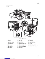 Preview for 19 page of Kyocera FS-C5015N Service Manual