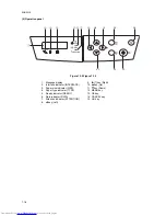 Preview for 20 page of Kyocera FS-C5015N Service Manual