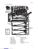 Preview for 21 page of Kyocera FS-C5015N Service Manual