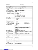 Preview for 39 page of Kyocera FS-C5015N Service Manual