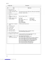 Preview for 40 page of Kyocera FS-C5015N Service Manual