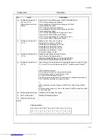 Preview for 41 page of Kyocera FS-C5015N Service Manual