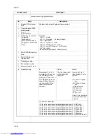 Preview for 44 page of Kyocera FS-C5015N Service Manual