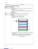 Preview for 48 page of Kyocera FS-C5015N Service Manual