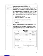 Preview for 49 page of Kyocera FS-C5015N Service Manual