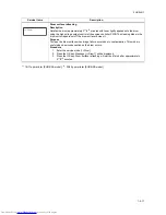 Preview for 51 page of Kyocera FS-C5015N Service Manual