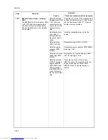 Preview for 72 page of Kyocera FS-C5015N Service Manual