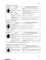 Preview for 79 page of Kyocera FS-C5015N Service Manual