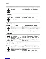 Preview for 80 page of Kyocera FS-C5015N Service Manual