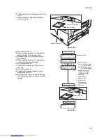 Preview for 139 page of Kyocera FS-C5015N Service Manual