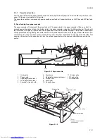 Preview for 141 page of Kyocera FS-C5015N Service Manual