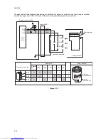 Preview for 142 page of Kyocera FS-C5015N Service Manual