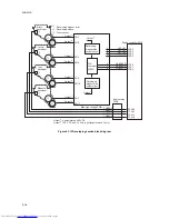 Preview for 148 page of Kyocera FS-C5015N Service Manual