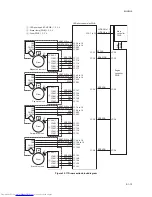 Preview for 153 page of Kyocera FS-C5015N Service Manual