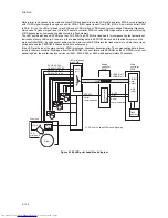 Preview for 156 page of Kyocera FS-C5015N Service Manual