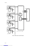 Preview for 158 page of Kyocera FS-C5015N Service Manual