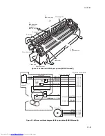 Preview for 169 page of Kyocera FS-C5015N Service Manual