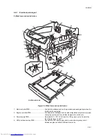 Preview for 171 page of Kyocera FS-C5015N Service Manual