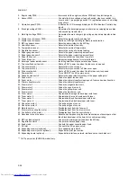 Preview for 172 page of Kyocera FS-C5015N Service Manual